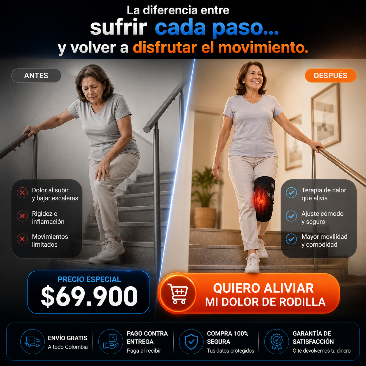 Rodillera Termica de compresion 3 en 1 Alivio Inmediato para el dolor de Rodilla 😀
